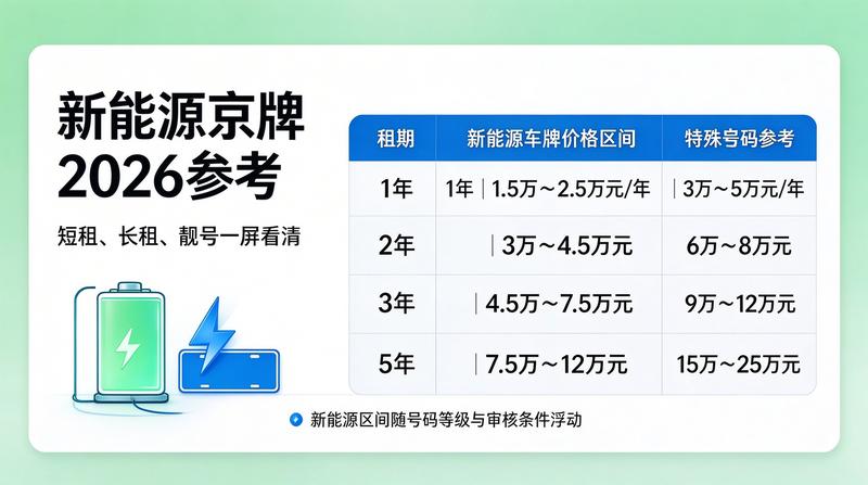 团队2